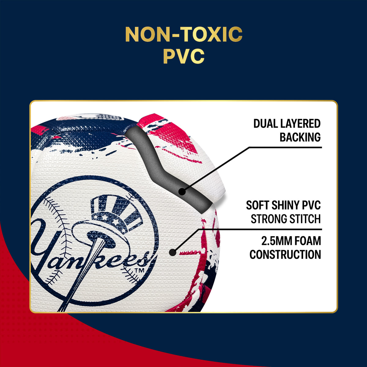 New York Yankees Soccer Ball Composition Image